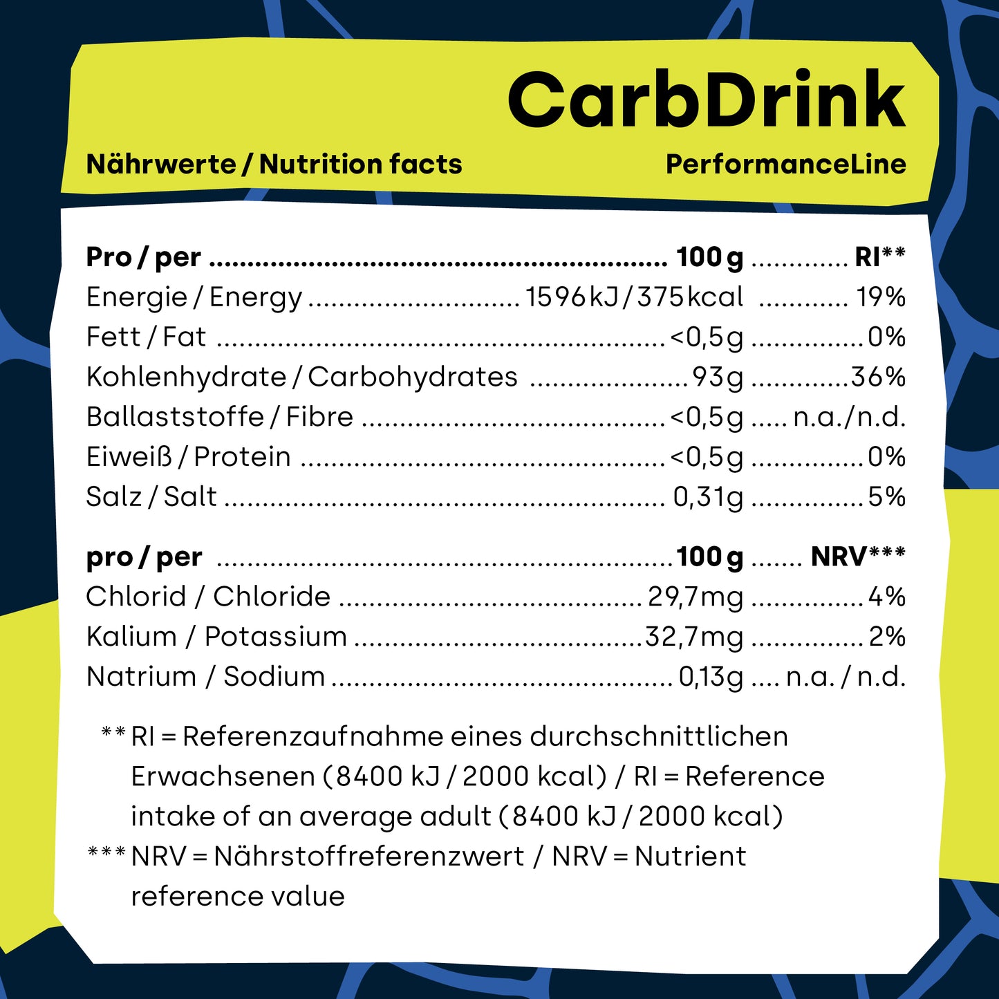 CarbDrink